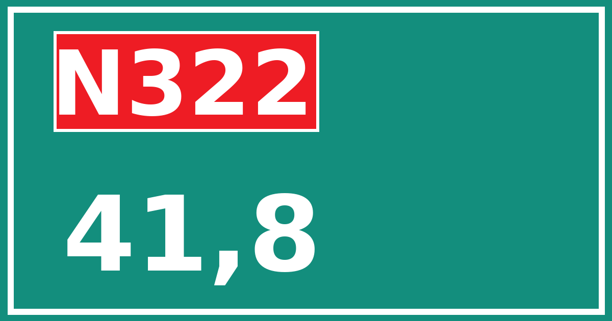 Hectometerbord N322 41,8