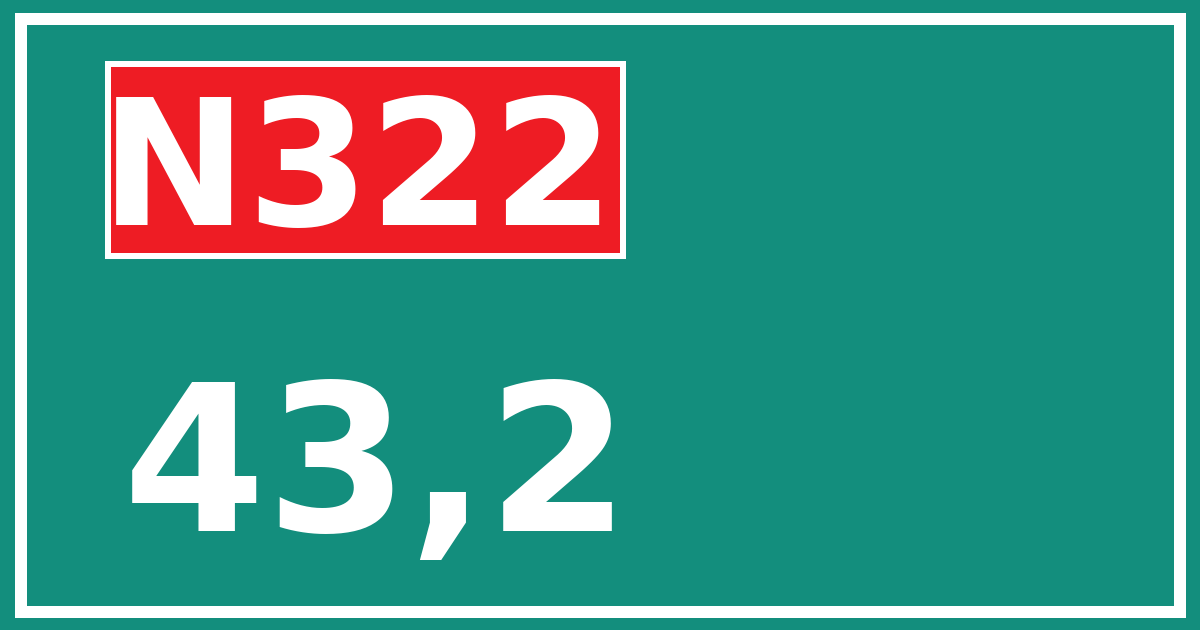Hectometerbord N322 43,2