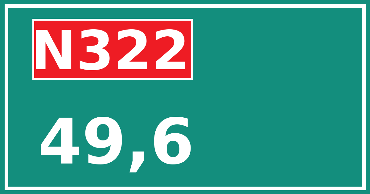 Hectometerbord N322 49,6