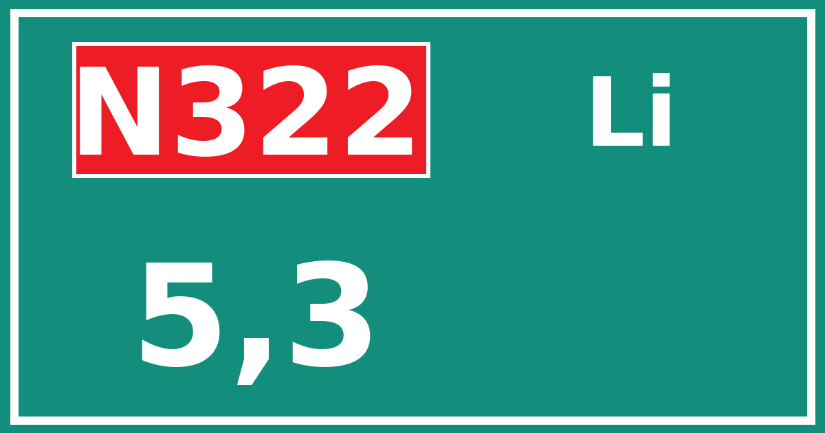 Hectometerbord N322 5,3 zijde Li