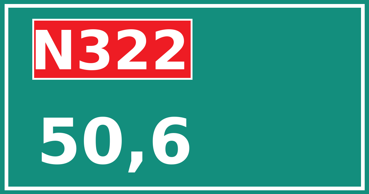 Hectometerbord N322 50,6