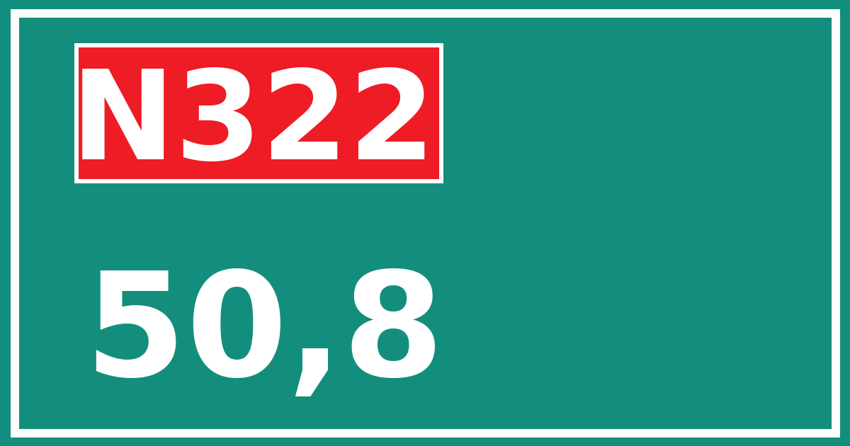 Hectometerbord N322 50,8