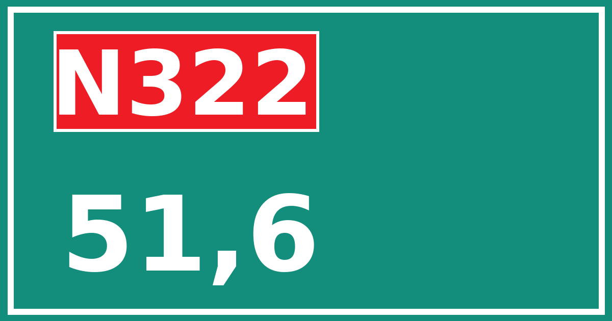 Hectometerbord N322 51,6