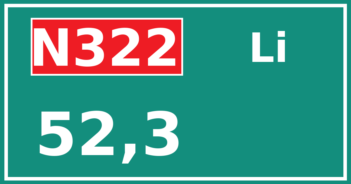 Hectometerbord N322 52,3 zijde Li