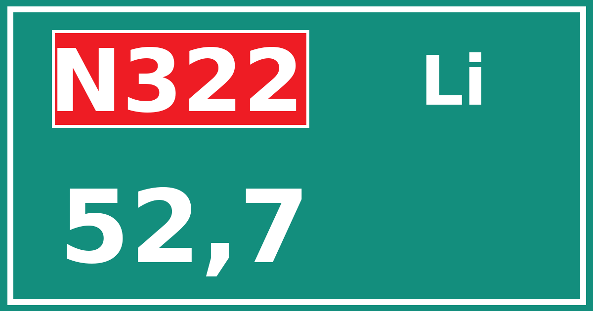Hectometerbord N322 52,7 zijde Li
