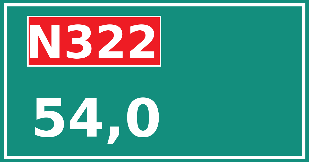 Hectometerbord N322 54,0