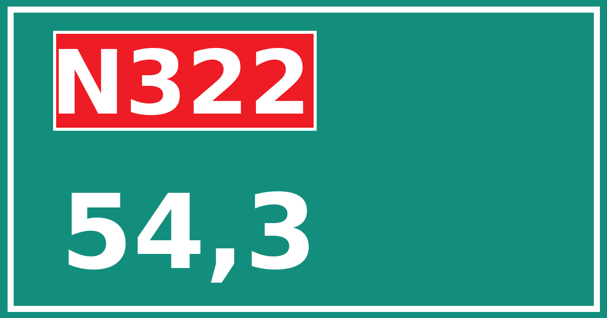 Hectometerbord N322 54,3