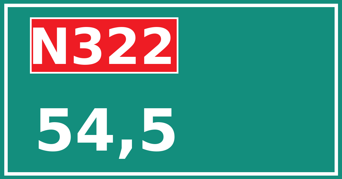 Hectometerbord N322 54,5