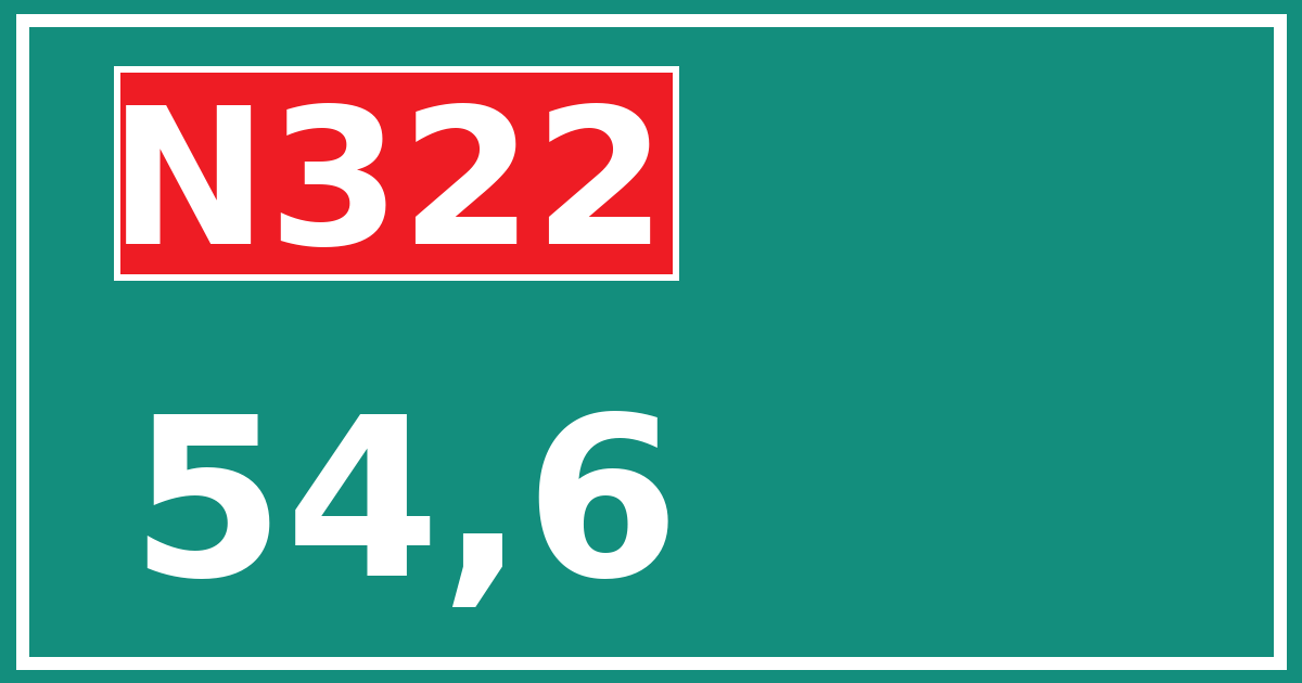 Hectometerbord N322 54,6