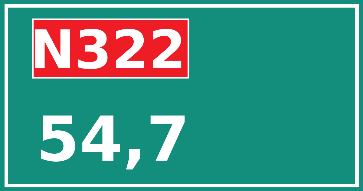 Hectometerbord N322 54,7
