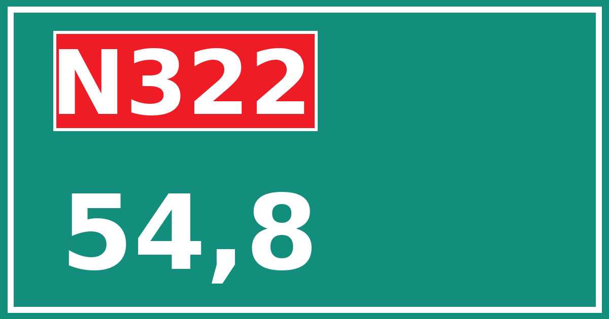 Hectometerbord N322 54,8
