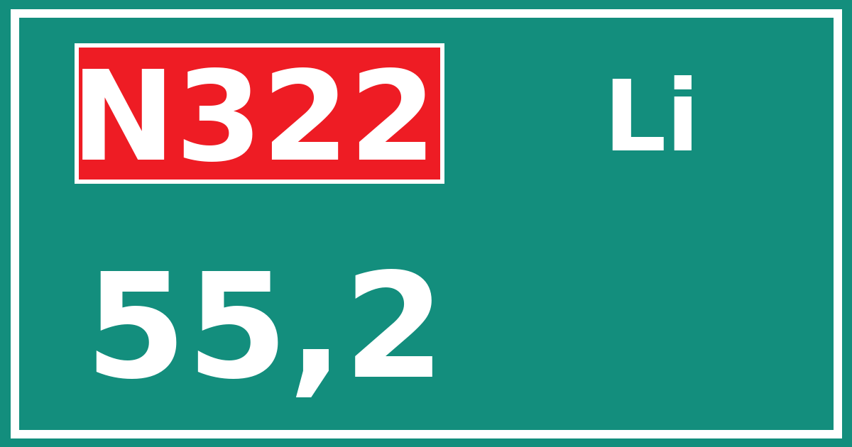 Hectometerbord N322 55,2 zijde Li