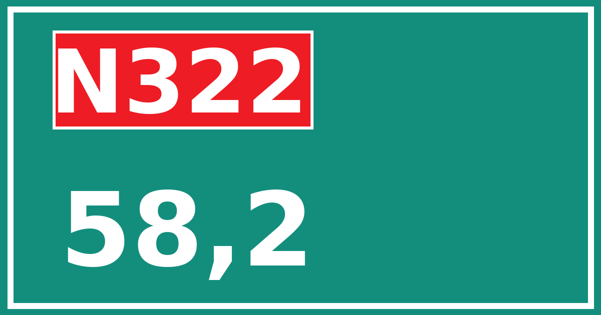 Hectometerbord N322 58,2