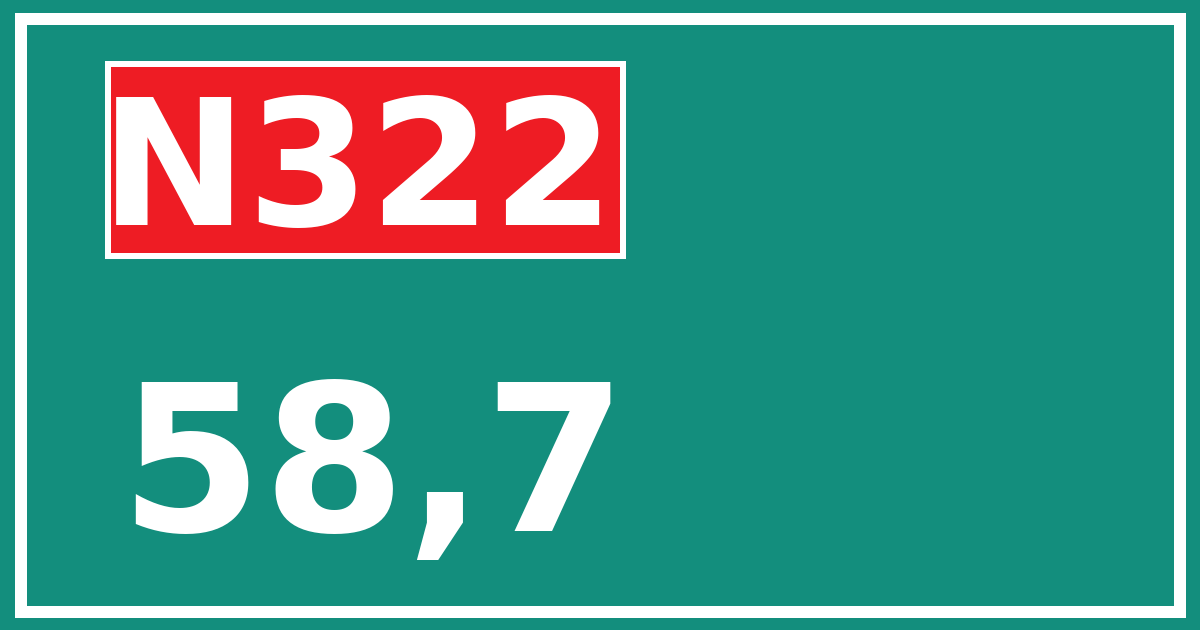 Hectometerbord N322 58,7