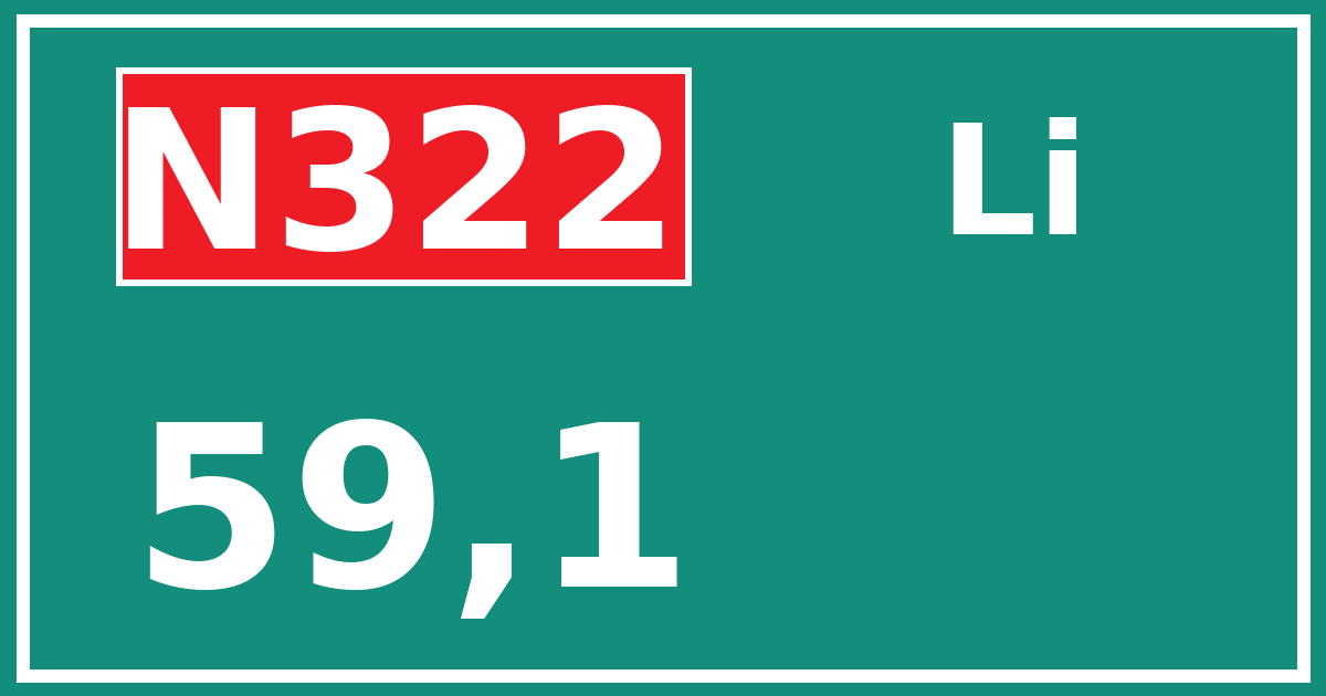 Hectometerbord N322 59,1 zijde Li