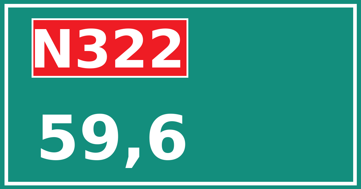 Hectometerbord N322 59,6