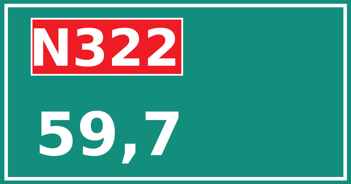 Hectometerbord N322 59,7
