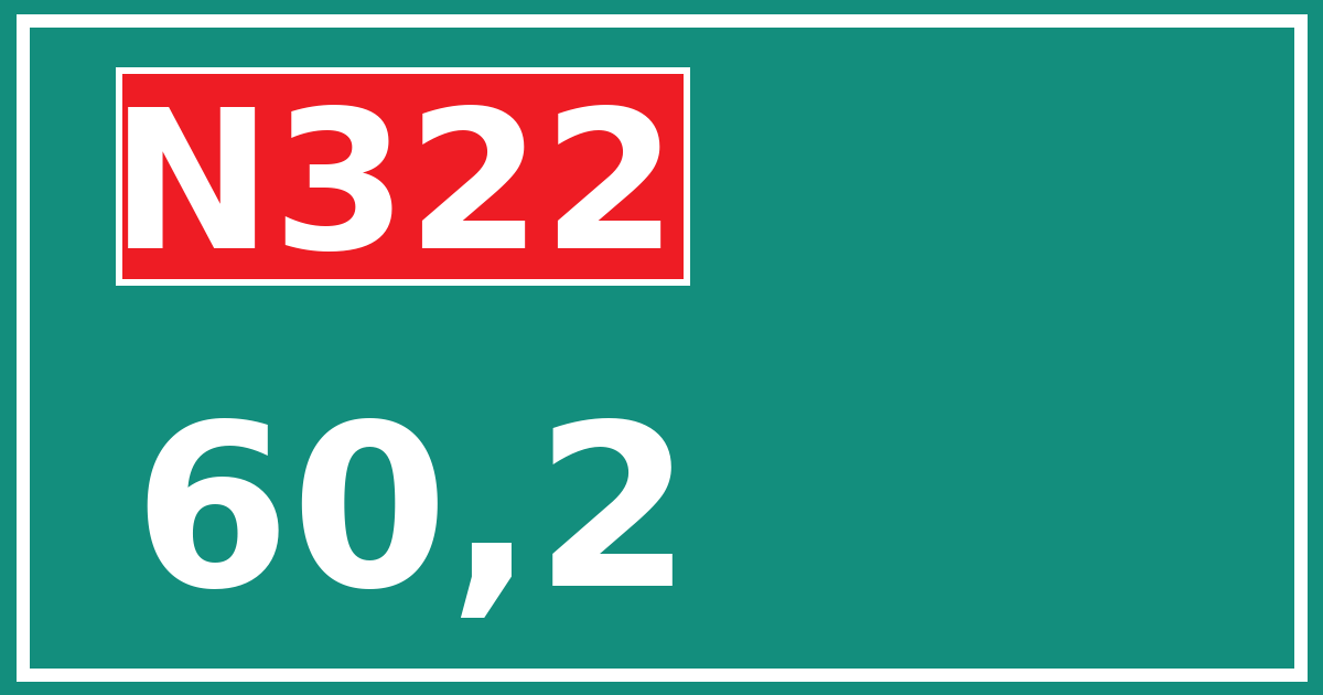 Hectometerbord N322 60,2