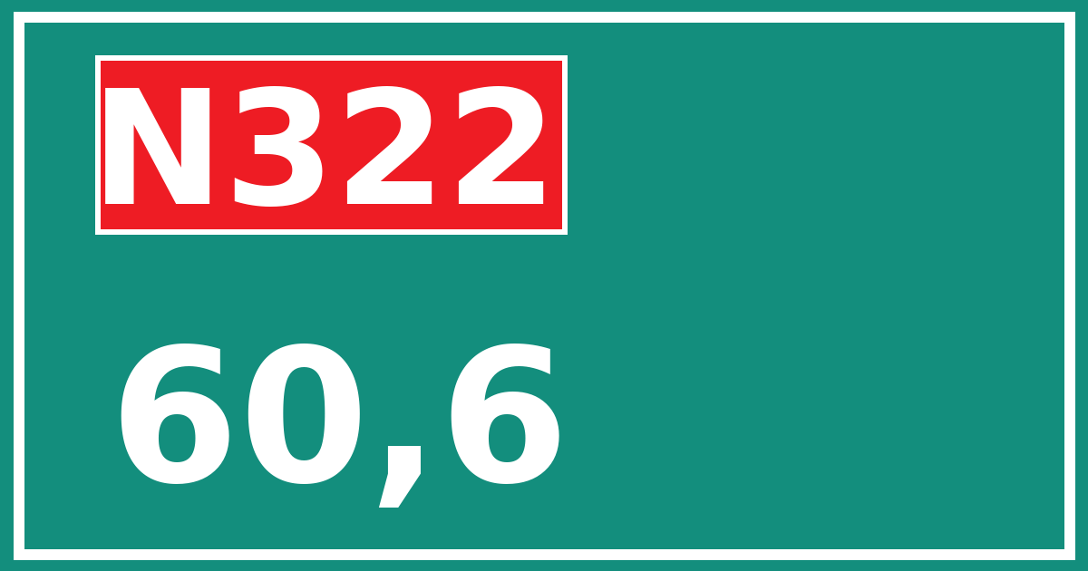 Hectometerbord N322 60,6
