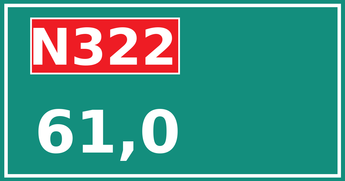 Hectometerbord N322 61,0