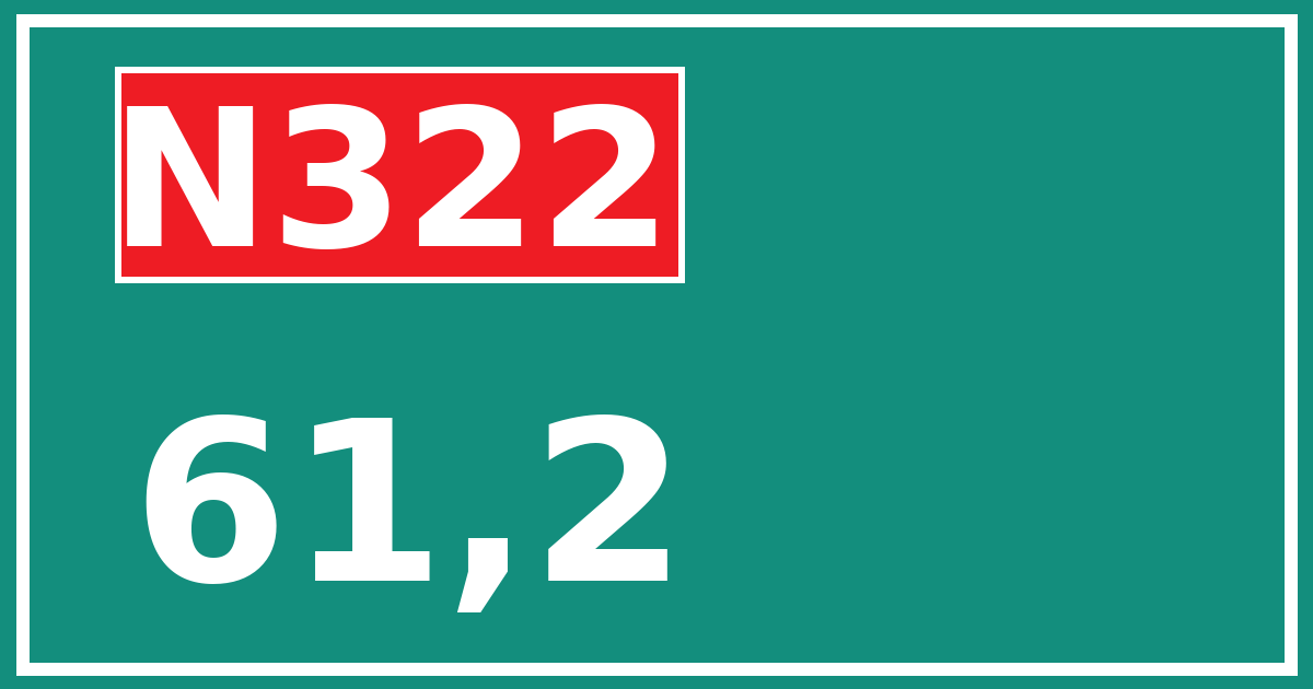 Hectometerbord N322 61,2