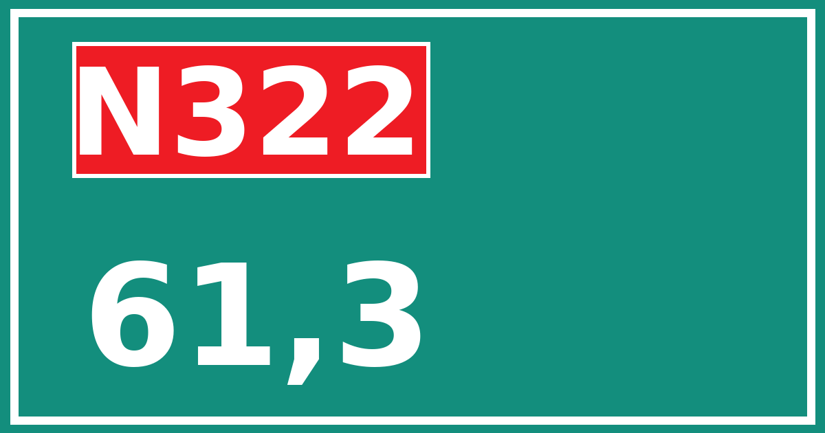 Hectometerbord N322 61,3