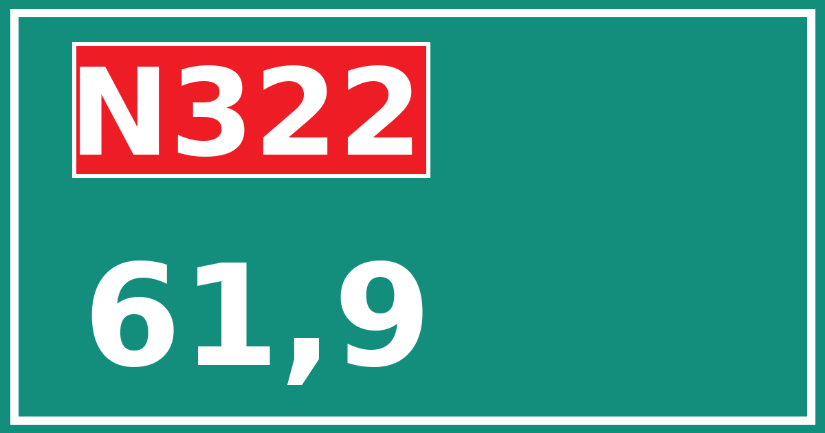 Hectometerbord N322 61,9