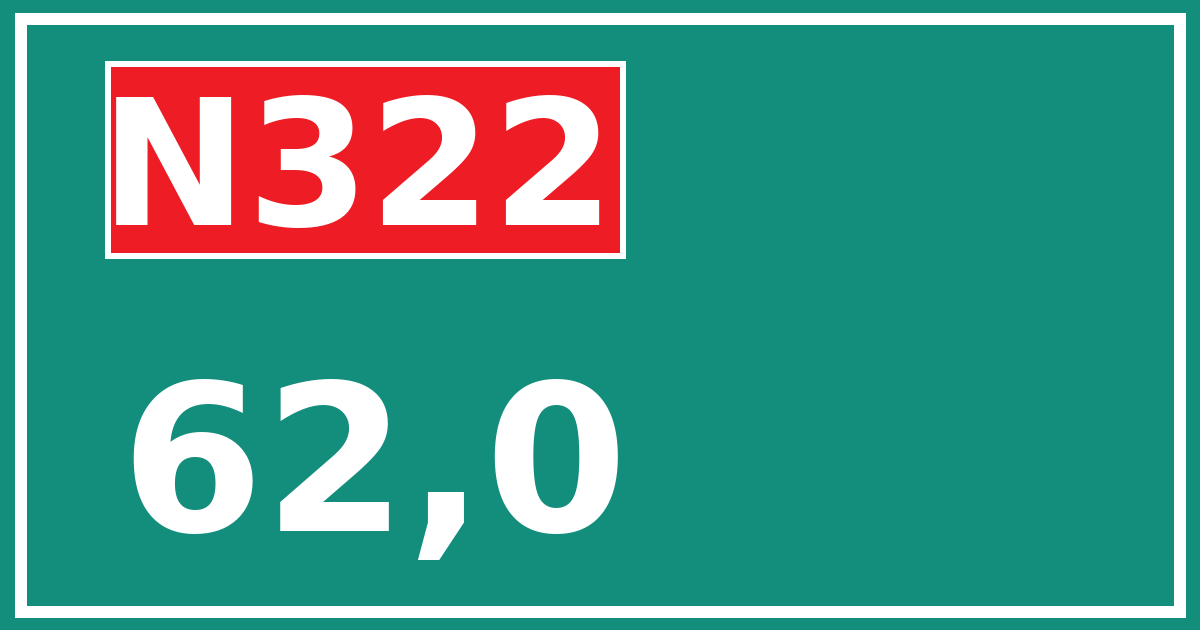 Hectometerbord N322 62,0