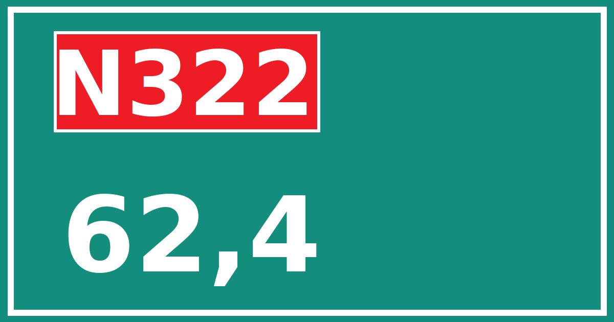 Hectometerbord N322 62,4