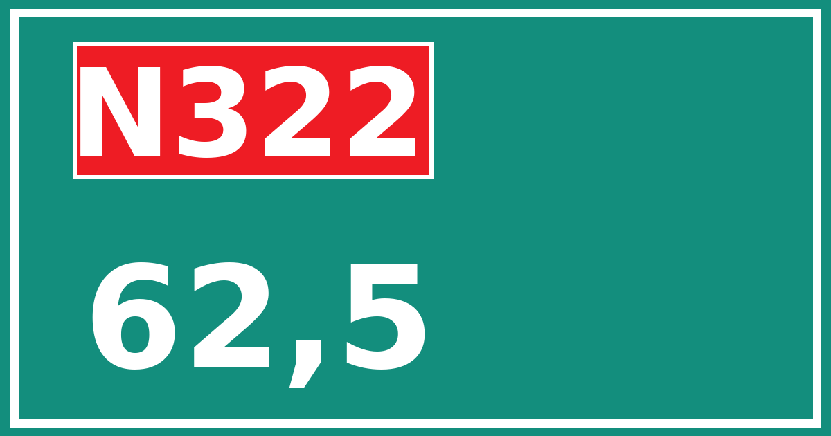 Hectometerbord N322 62,5