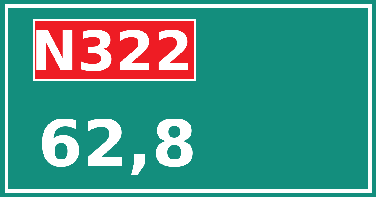 Hectometerbord N322 62,8