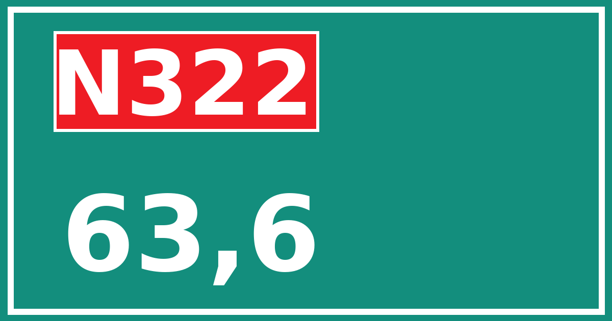 Hectometerbord N322 63,6
