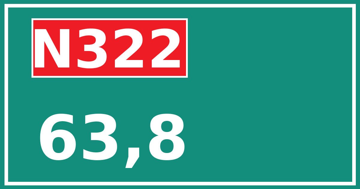 Hectometerbord N322 63,8