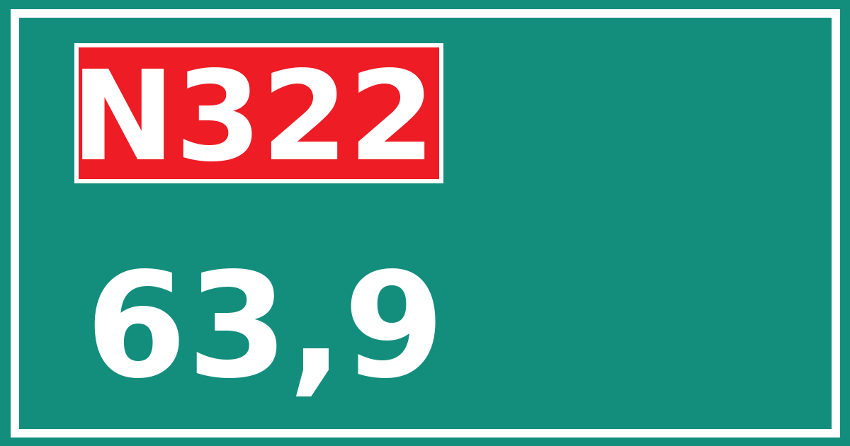 Hectometerbord N322 63,9