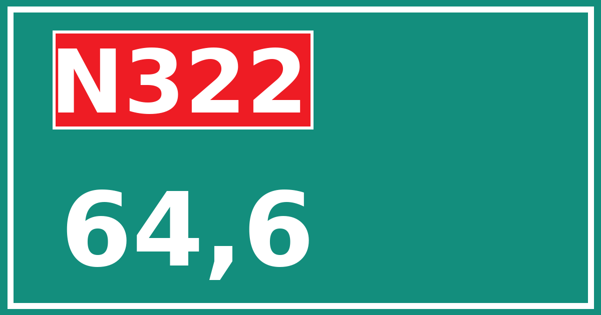 Hectometerbord N322 64,6