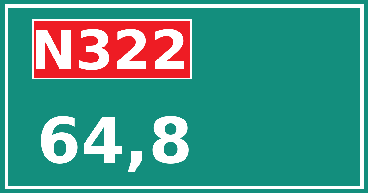 Hectometerbord N322 64,8