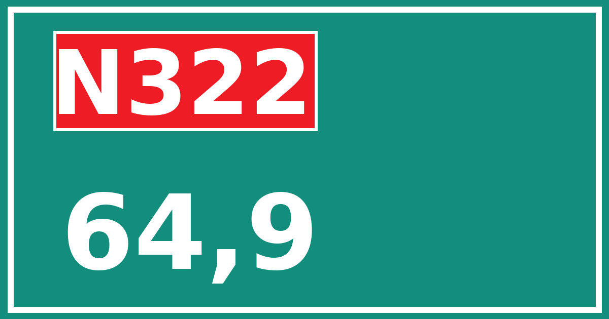 Hectometerbord N322 64,9