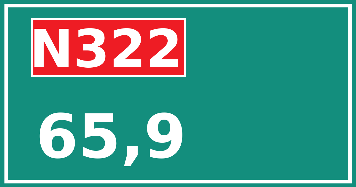Hectometerbord N322 65,9