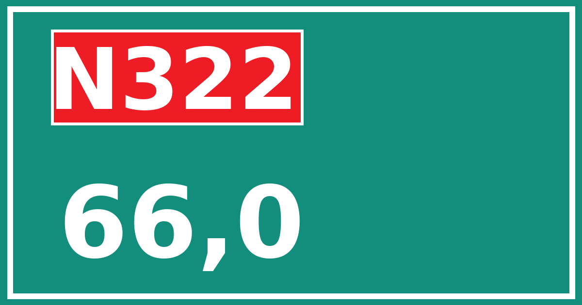 Hectometerbord N322 66,0