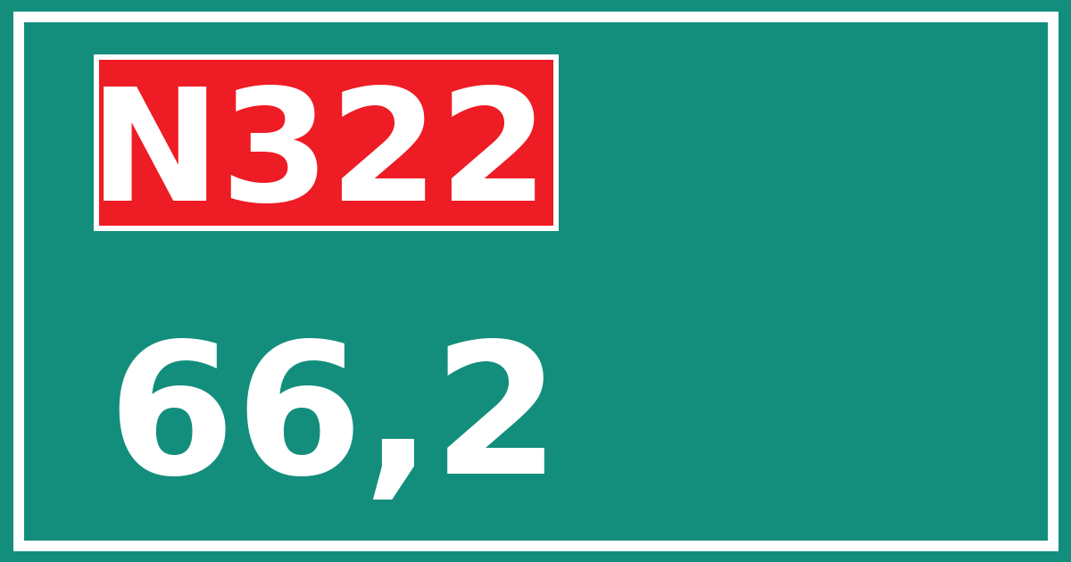Hectometerbord N322 66,2