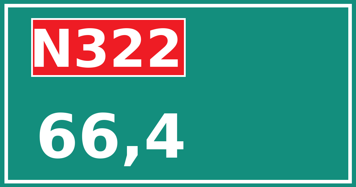 Hectometerbord N322 66,4