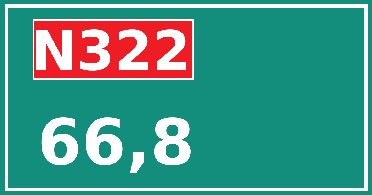Hectometerbord N322 66,8