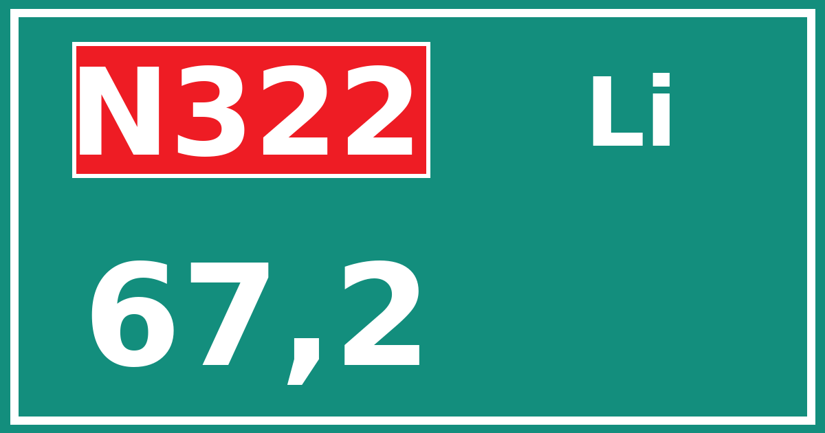 Hectometerbord N322 67,2 zijde Li