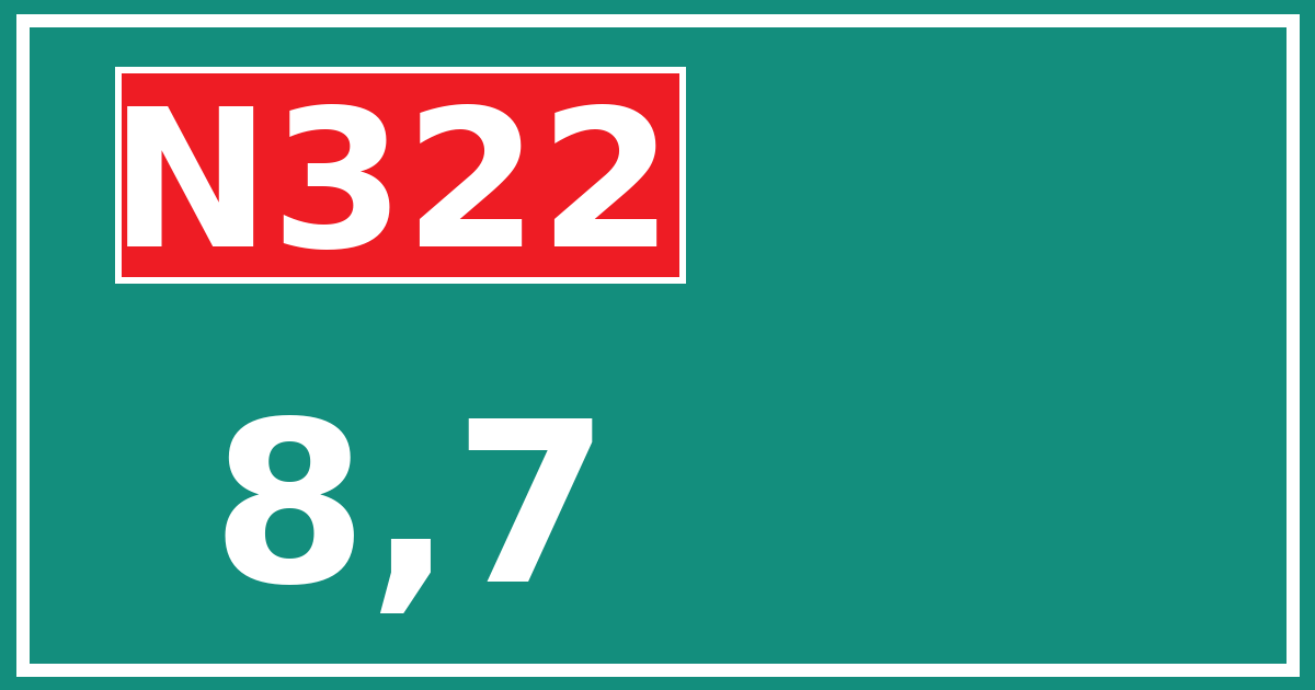 Hectometerbord N322 8,7