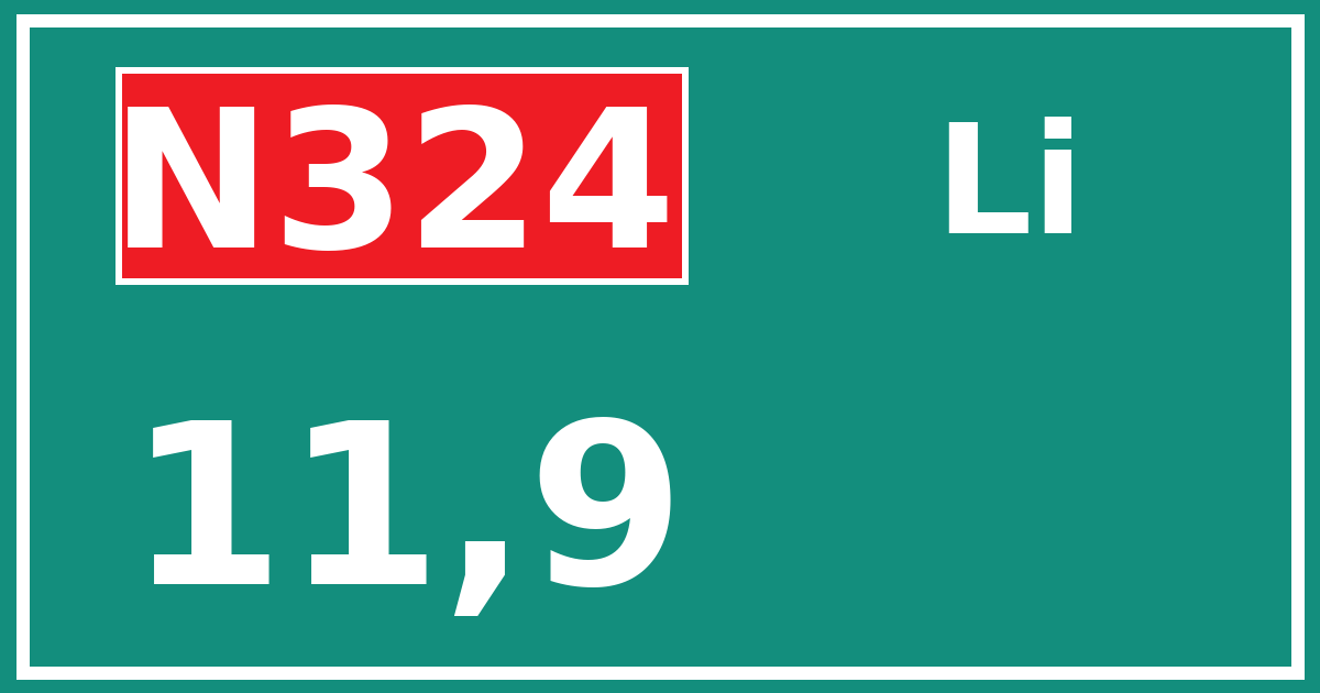 Hectometerbord N324 11,9 zijde Li