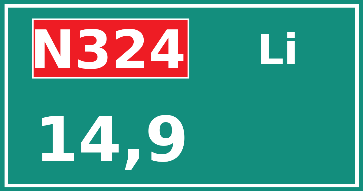 Hectometerbord N324 14,9 zijde Li
