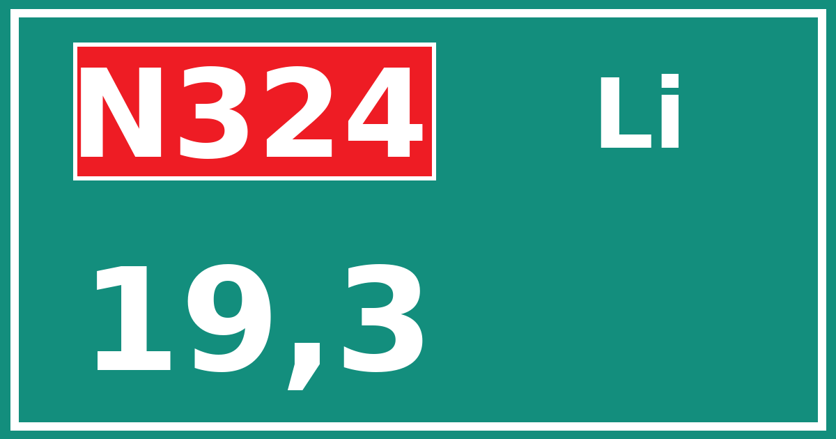 Hectometerbord N324 19,3 zijde Li