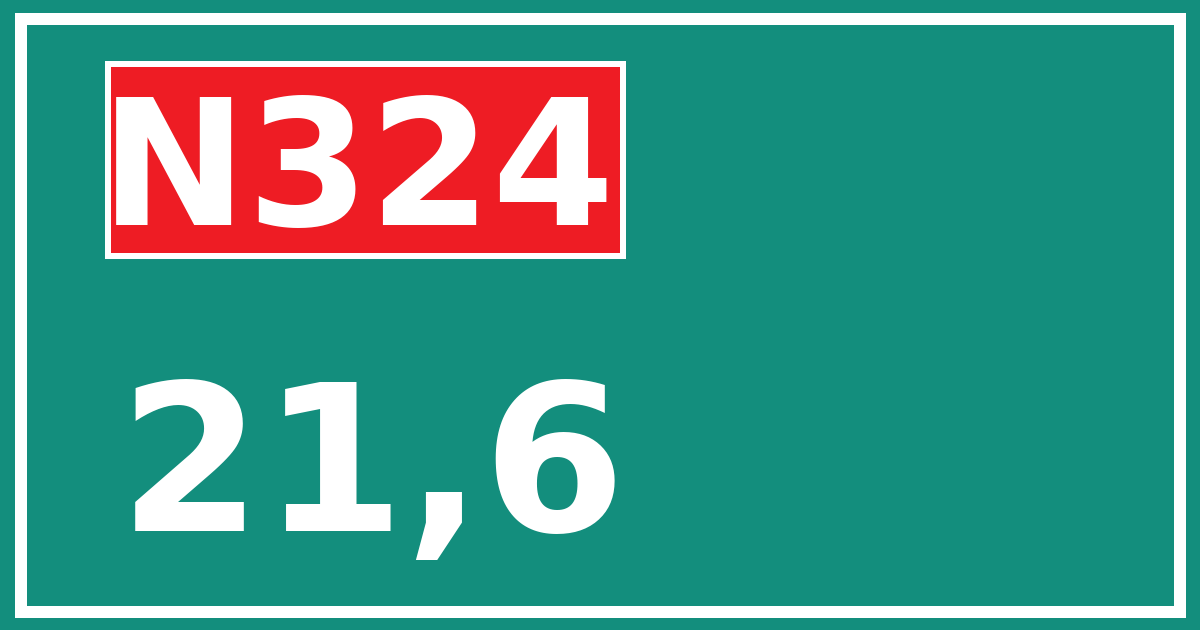 Hectometerbord N324 21,6