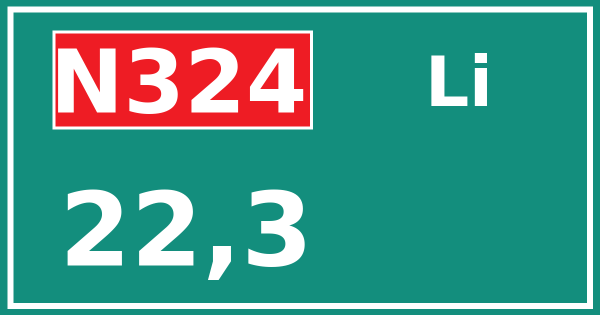 Hectometerbord N324 22,3 zijde Li