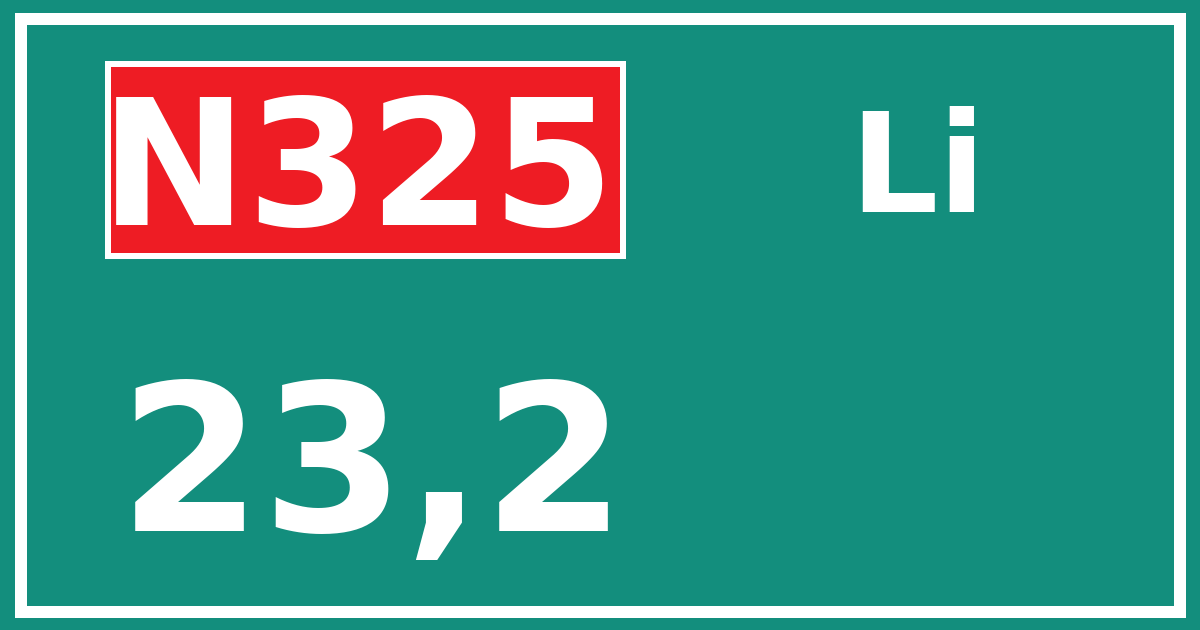 Hectometerbord N325 23,2 zijde Li